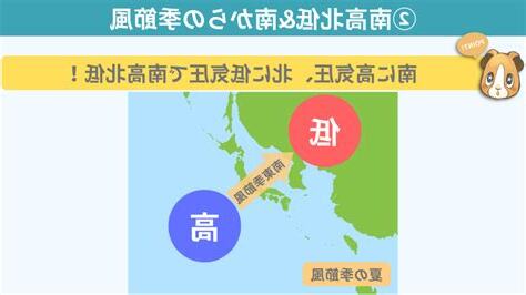 南高北低 西高東低